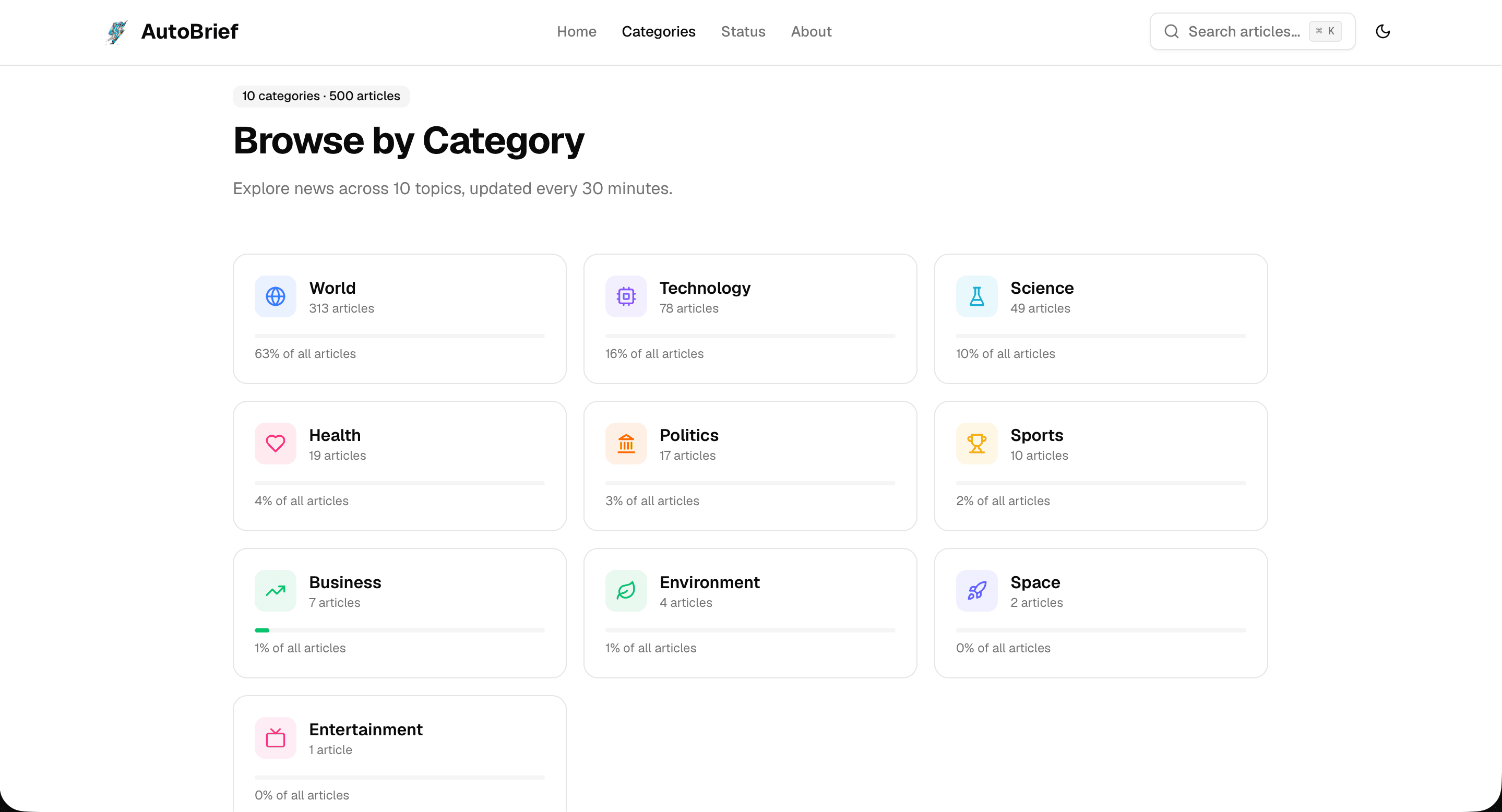 AutoBrief AI — project screenshot 3